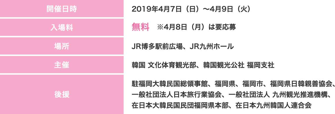 概要